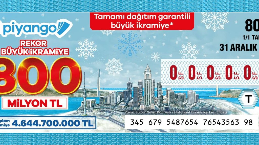 800 Milyon TL’lik Yılbaşı Piyangosu Çekiliyor!