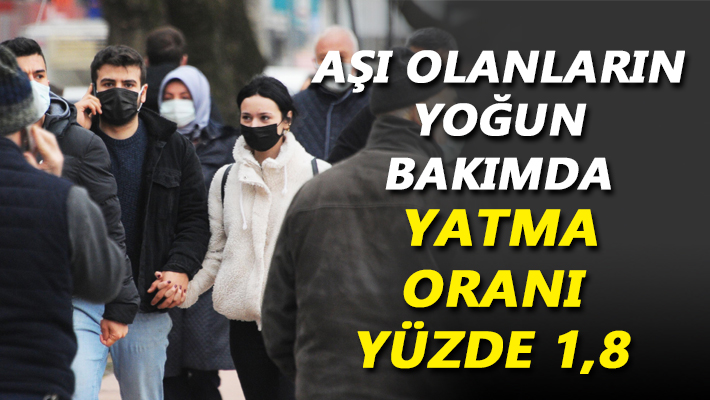 Aşı olanların yoğun bakımda yatma oranı yüzde 1,8  