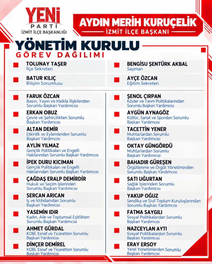 Yeni Parti İzmit’te görev dağılımı belli oldu!